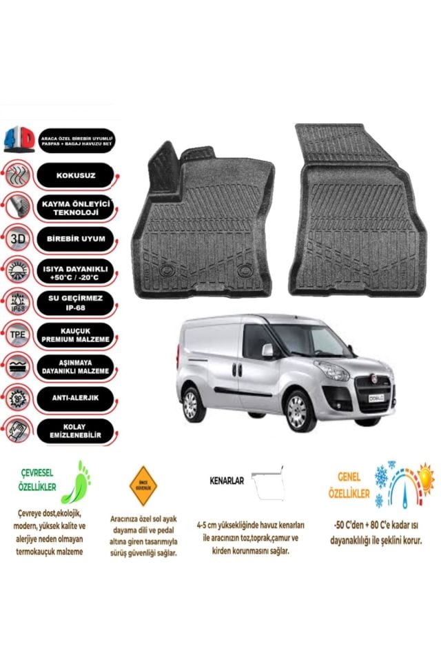 Fiat Doblo 2013 Model PANELVAN 4D Havuzlu Paspas (2 parça)