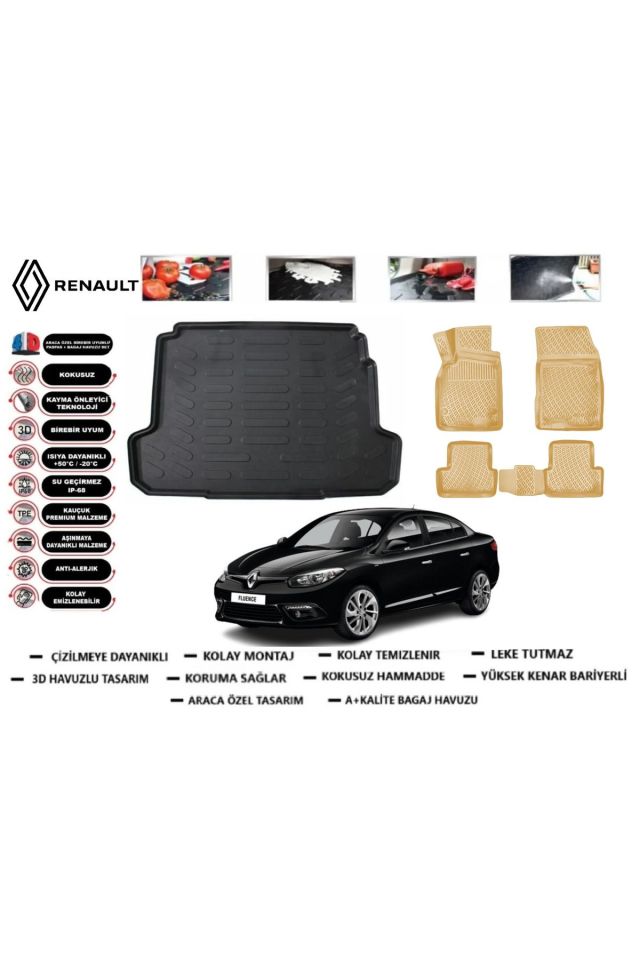 Renault Fluence 2015 Model Bagaj Havuzu+Araca Özel Bej Paspas Takımı Flex