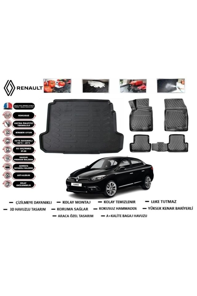 Renault Fluence 2013 Model Bagaj Havuzu Araca Özel Paspas Takımı Prrox