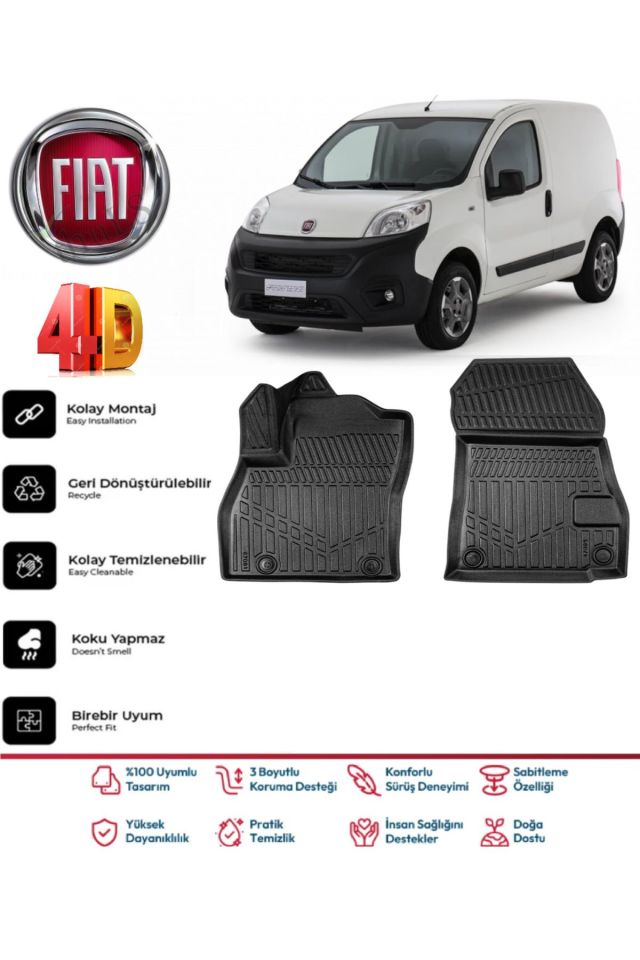 Fiat Fiorino Panelvan 2023 Model 4D Havuzlu Paspas