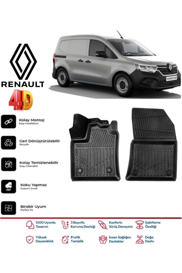 Renault Express Panelvan 2023 Model 4D Havuzlu Paspas