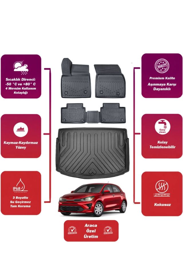 Kia Rio Hatchback 2023 Model Bagaj Havuzu Araca Özel Extra Havuzlu Paspas Takımı