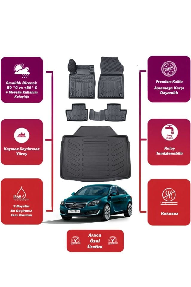 Opel Insıgnıa 2015 Model Bagaj Havuzu Araca Özel Extra Havuzlu Paspas Takımı