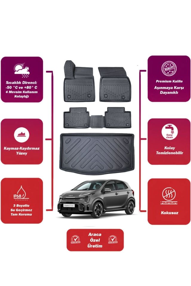 Kia Picanto 2023 Model Bagaj Havuzu Araca Özel Extra Havuzlu Paspas Takımı MAXİ