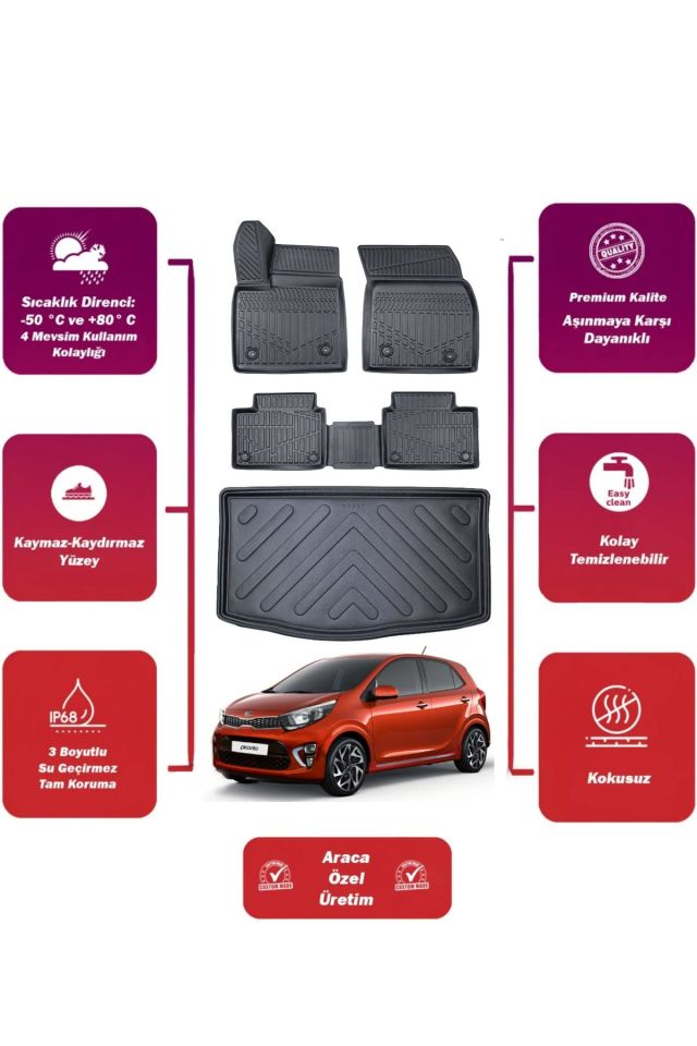 Kia Picanto 2011 Model Bagaj Havuzu Araca Özel Extra Havuzlu Paspas Takımı MAXİ