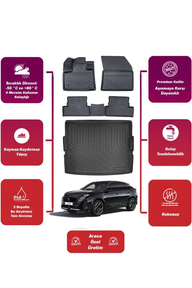 Peugeot 3008 Hybrid 2024 Model Alt Bagaj Havuzu Araca Özel Extra Havuzlu Paspas Takımı MAXİ