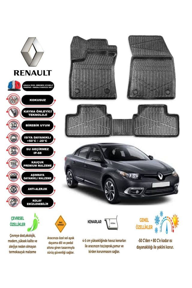Renault Fluence 2014 Model 4D Araca Özel Havuzlu Paspas Takımı