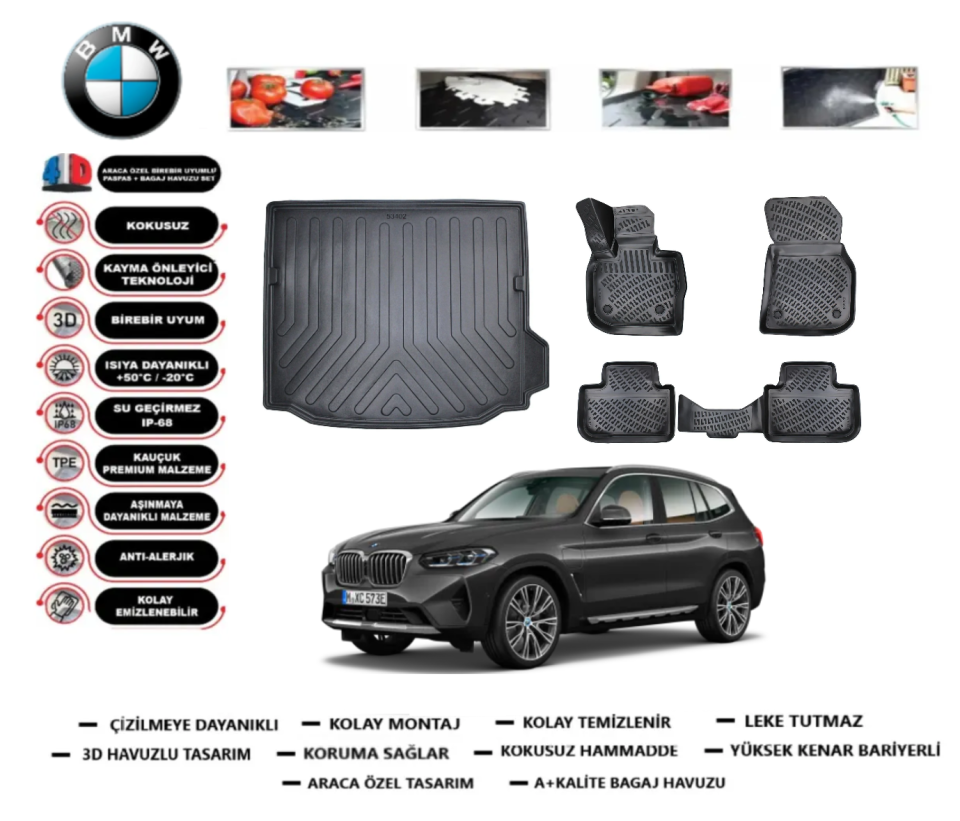 Bmw iX3 2021 Sonrası Bagaj Havuzu+3D Araca Özel Paspas Takımı