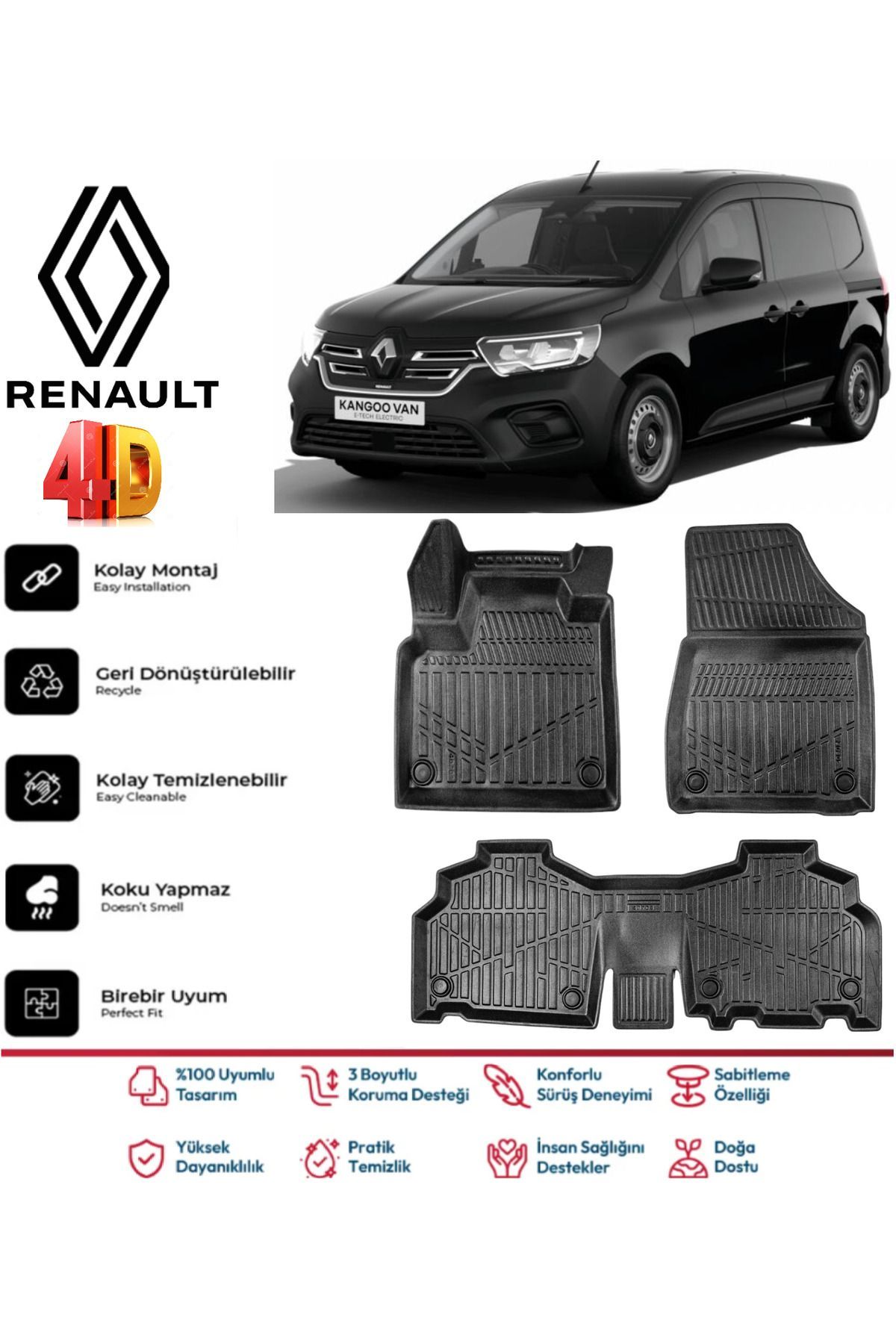 Renault Kango 2025 Model 4D Havuzlu Paspas