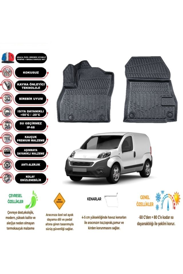 Fiat Fiorino PANELVAN 2015 Model 4D Havuzlu Paspas (2 parça)