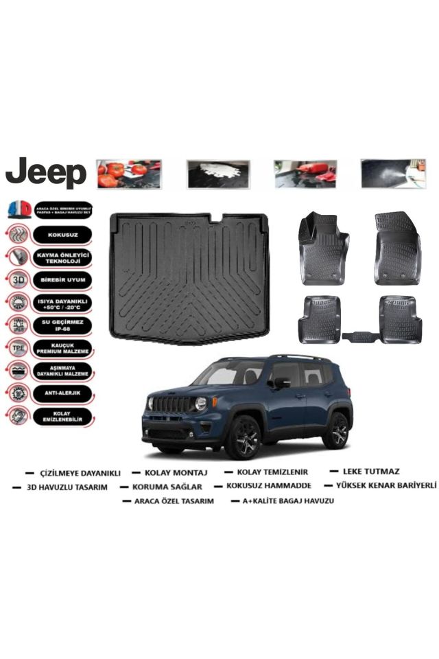 Jeep Renegade 2019 Model Alt Bagaj Havuzu Araca Özel Paspas Takımı Prrox