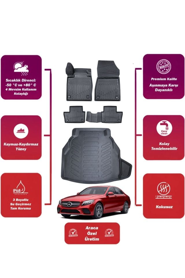 mercedes c serisi w205 2016 model plastik bagaj havuzu+4d araca özel havuzlu paspas takımıı proxy