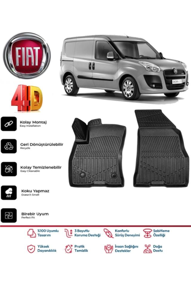 Fiat Doblo Panelvan 2020 Model 4D Havuzlu Paspas