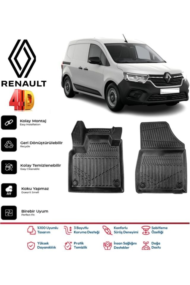Renault Kango Panelvan 2025 Model 4D Havuzlu Paspas